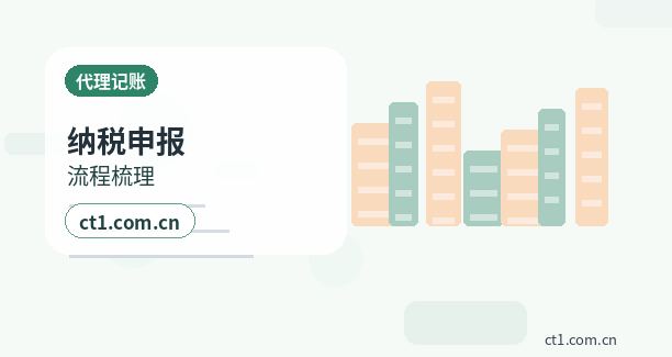 广州花都区注册公司办理清单与流程整理配图