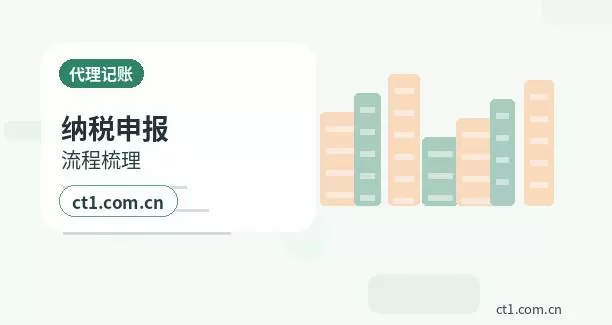 乐山注册公司新公司开票前需要完成哪些步骤配图