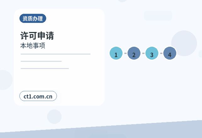 五原注册公司经营范围后期变更前怎么规划配图