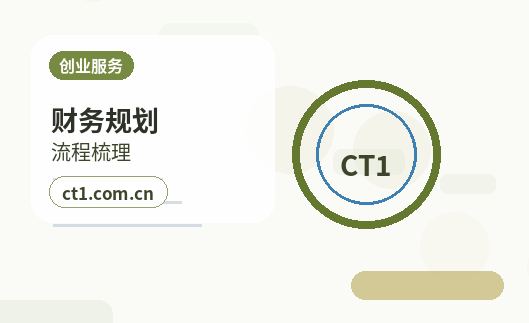 五原注册公司经营范围后期变更前怎么规划配图