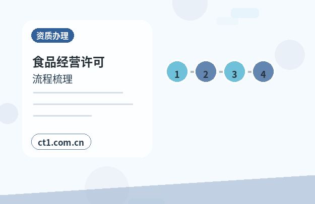 泰州高港区注册公司办理清单与流程整理缩略图
