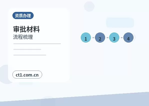 惠州注册公司经营范围后期变更前怎么规划配图