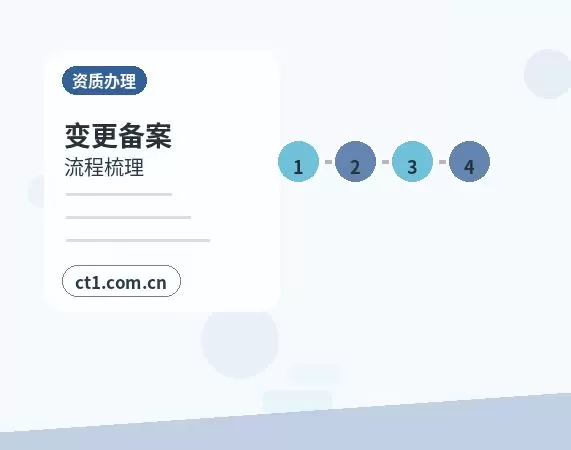 赤峰红山区注册公司经营范围填写要注意什么配图