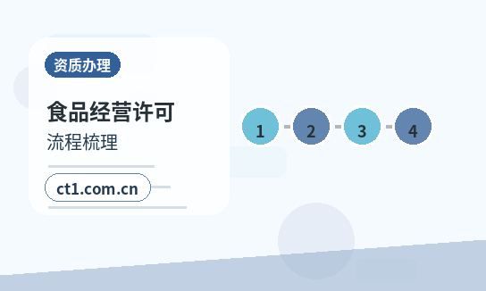 通化代理记账餐饮公司票据整理注意事项缩略图