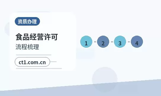 昆明晋宁区注册公司注册电商公司需要哪些材料配图