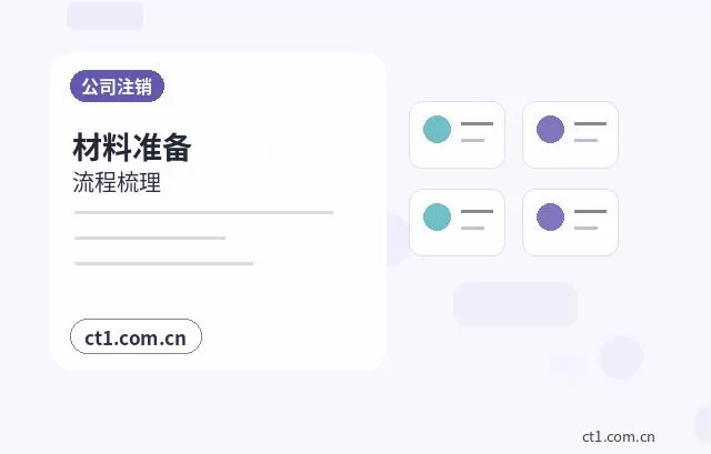 文昌资质代办许可证办理和注册公司如何衔接配图
