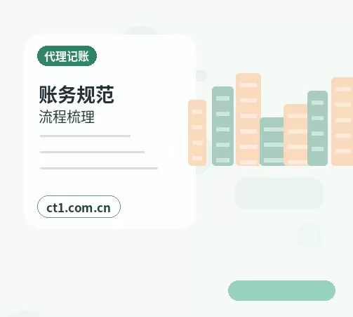 延边州注册公司材料被退回后怎么调整配图
