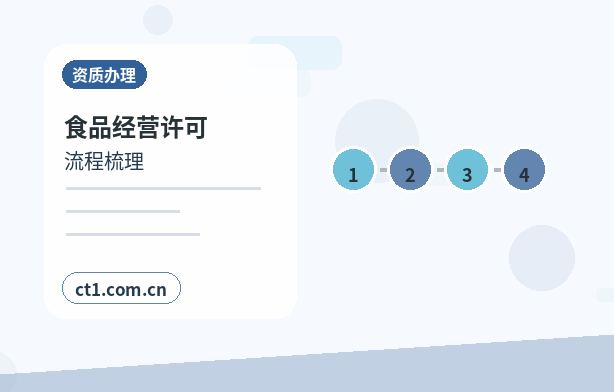 静乐注册公司创业开公司前要确认哪些信息配图