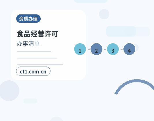 乐平注册公司经营范围后期变更前怎么规划配图