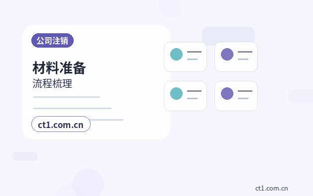 泉州资质代办许可证信息变更流程说明缩略图