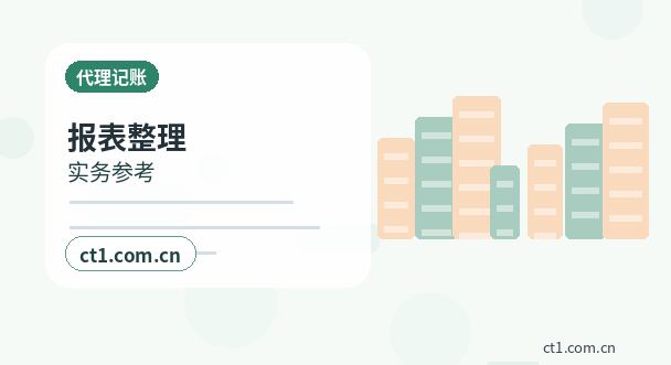 诸暨注册公司开业前合同和财务资料怎么整理配图