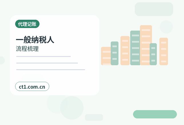 巴彦淖尔资质代办办理前税务状态要不要核对缩略图