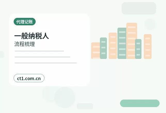 监利注册公司营业执照经营地址填写规范配图