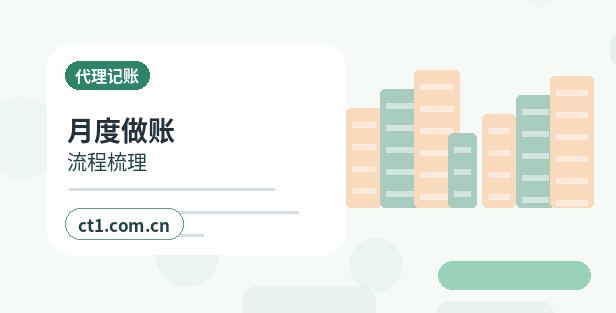 枣庄公司注销办理清单与流程整理缩略图
