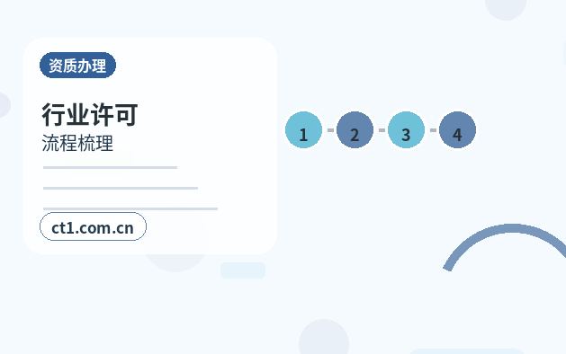 潜江注册公司多股东设立资料怎么准备配图