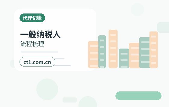 吴忠代理记账纳税信用维护要注意什么配图