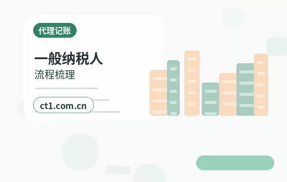 阿坝州公司注销注册地址异常处理注意事项配图