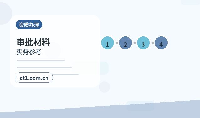 铜仁万山区注册公司办理清单与流程整理配图