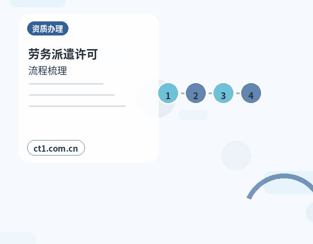 肥西注册公司材料被退回后怎么调整配图