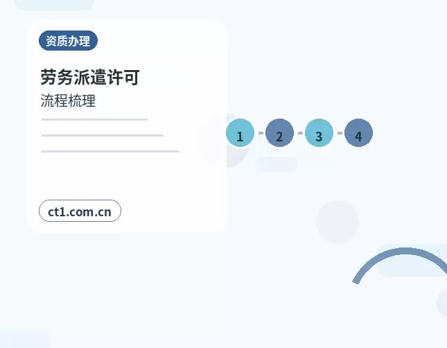 潜江资质代办互联网经营相关备案说明配图