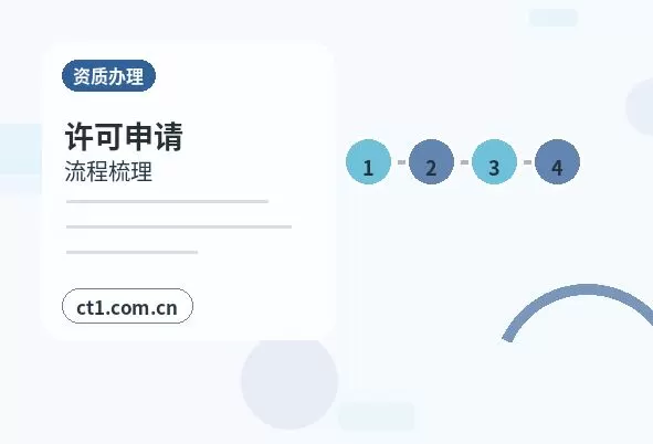 西宁公司变更工商变更和税务变更先后顺序配图