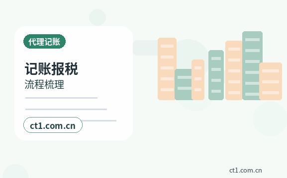 张家口塞北管理区注册公司印章刻制和备案注意事项配图