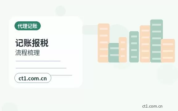 红河州公司变更工商变更和税务变更先后顺序配图