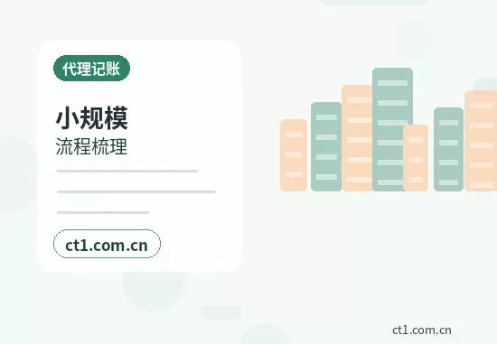 北安注册公司社保公积金开户是否需要同步办理配图