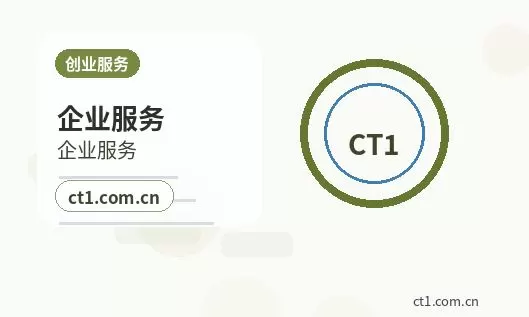 铁门关资质代办互联网经营相关备案说明配图