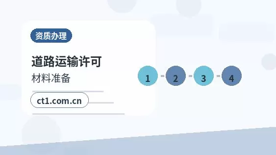 中山注册公司涉及行业许可时是否需要提前确认配图