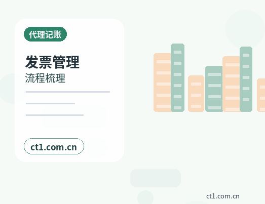 黔西南州公司注销税务环节被退回后怎么调整配图