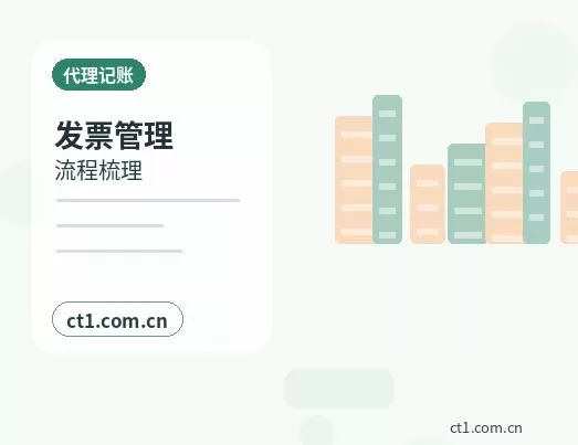 秭归注册公司选择有限责任公司要注意什么配图