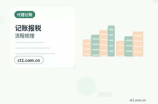 克孜勒苏州注册公司银行开户和税务登记怎么衔接配图