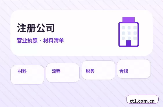佳木斯注册公司办理营业执照流程怎么安排配图