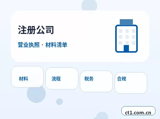 乐平注册公司营业执照经营地址填写规范配图