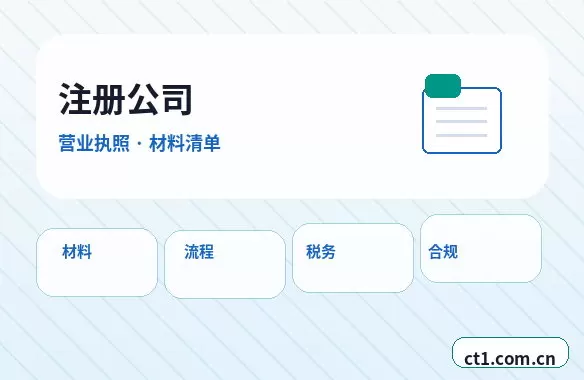 龙港注册公司材料被退回后怎么调整配图