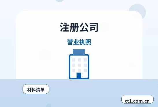长沙县注册公司社保公积金开户是否需要同步办理配图