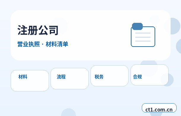 阿克苏地区公司变更办理清单与流程整理配图