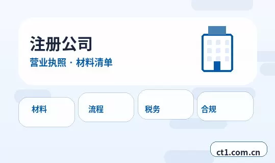 曲靖沾益区注册公司营业执照经营地址填写规范配图
