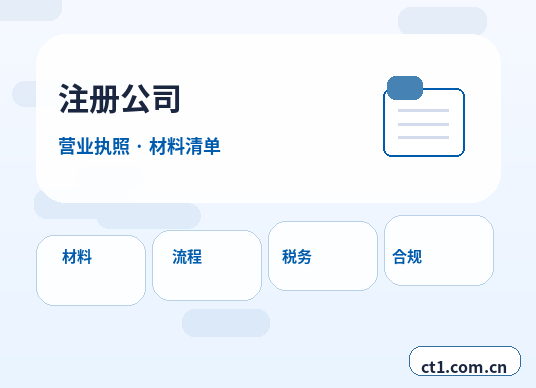 濮阳公司变更办理清单与流程整理配图