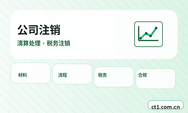 迪庆州公司注销许可证是否需要同步处理缩略图