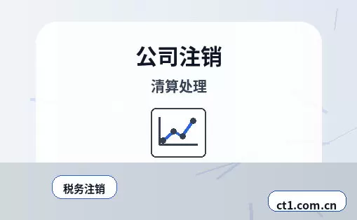鄂州公司变更经营范围增加项目怎么处理配图