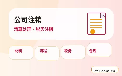屯昌公司变更经营范围减少项目注意事项配图