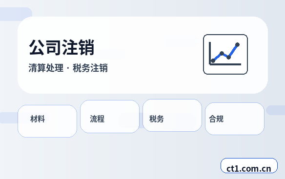 铜仁公司变更委托代办通常有哪些环节配图