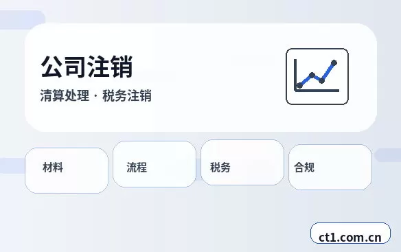 阜阳资质代办二类医疗器械备案流程配图