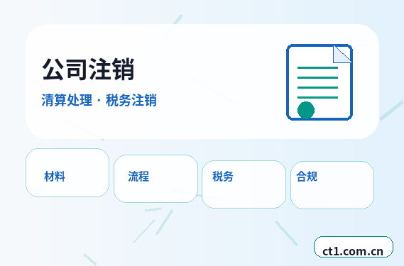 甘南州注册公司名称和行业怎么选择缩略图