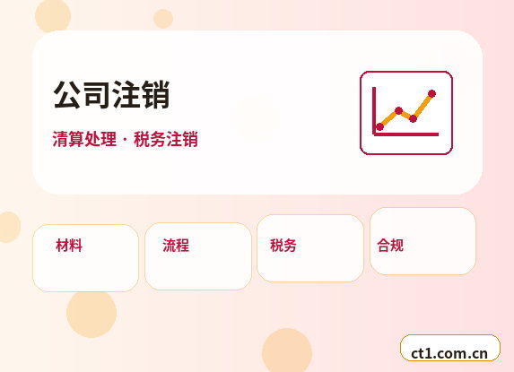 河源注册公司线上办理营业执照需要注意什么配图
