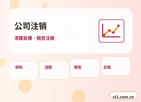 新星注册公司涉及行业许可时是否需要提前确认配图