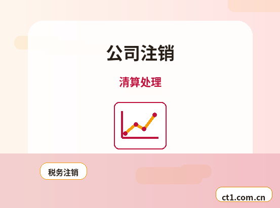 宜宾南溪区注册公司注册服务类公司材料清单配图