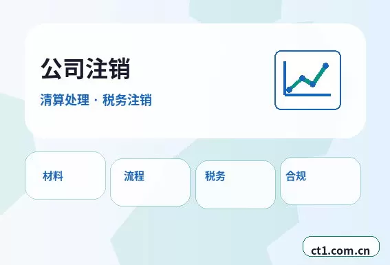 儋州注册公司对注册地址有什么要求配图